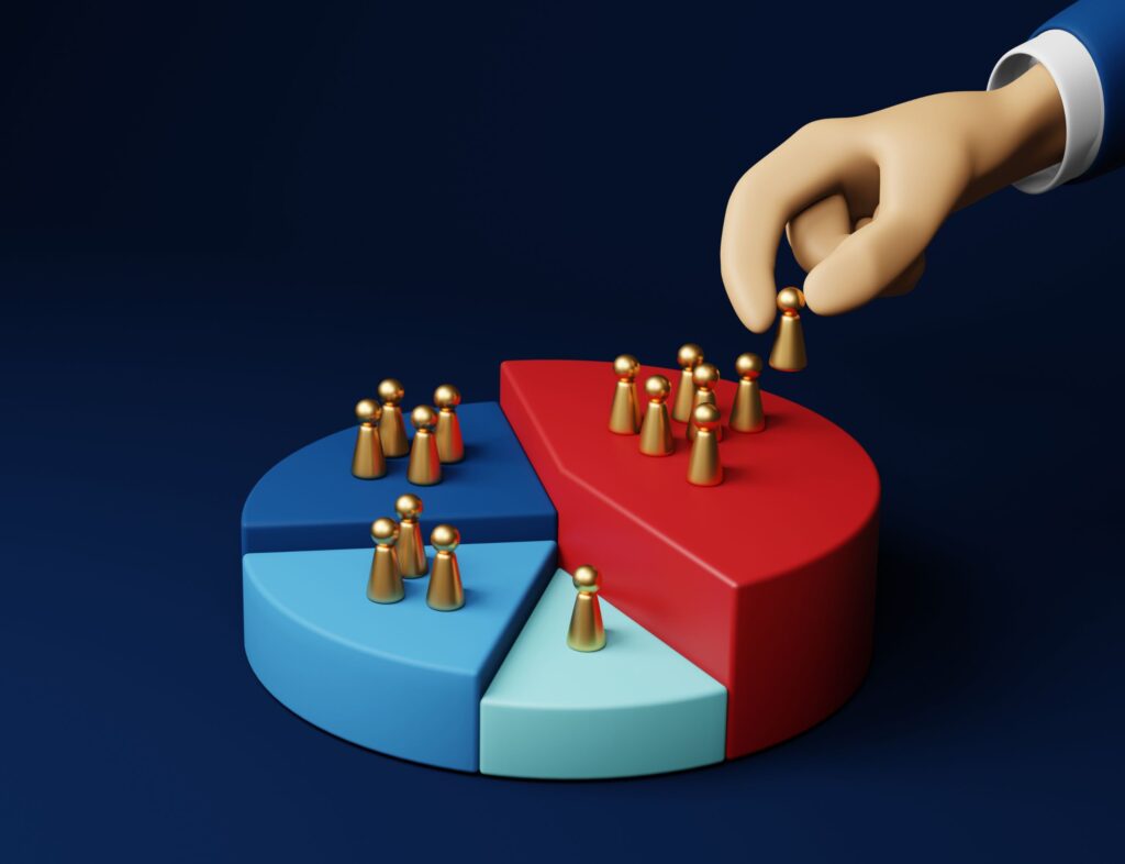 investment guide