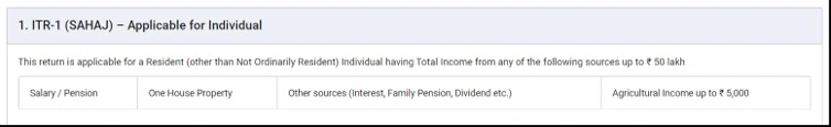 This ITR is for resident individuals whose total income is less than ₹50 lakhs and comes from the following sources:

Salary or pension

Other sources such as dividends, interest, etc.

Only one house property

Agricultural income (up to ₹5000)