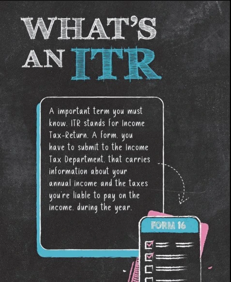 ITR