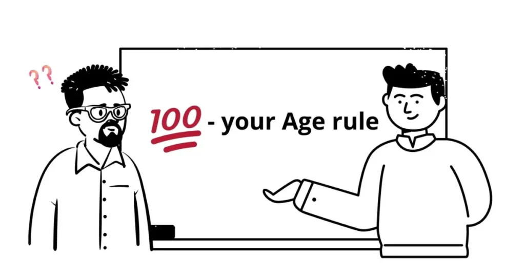 100-age rule