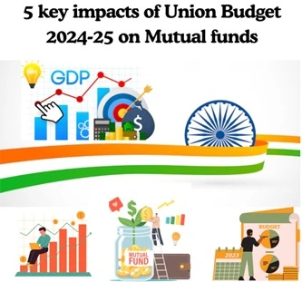 Budget 2024