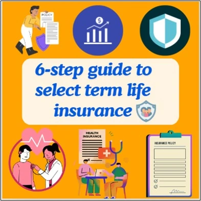 Term Life Insurance