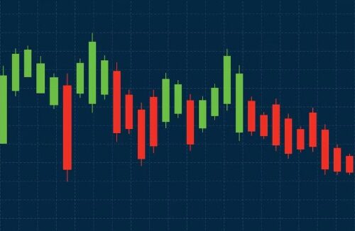 Why is the Nifty 50 and Sensex down today?