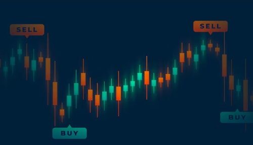 Indian Stock Market Today: The Rally Keeps Getting Stronger!