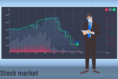 Indian Stock Market Today: The Rally Keeps Getting Stronger!