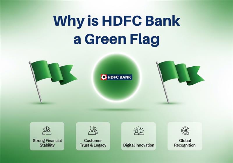 HDFC Bank