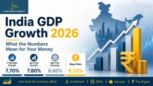India GDP Growth 2026