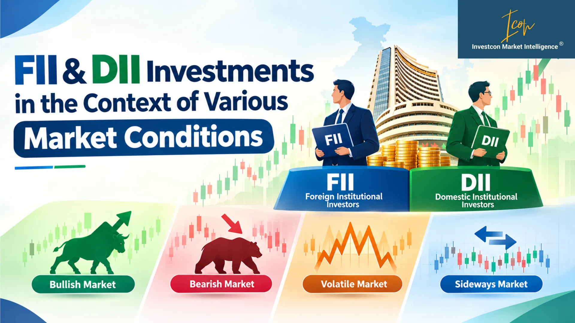 FII & DII Investments in the Context of Various Market Conditions
